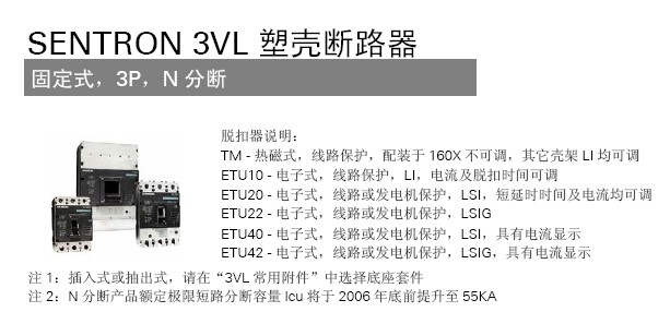 3VL塑殼斷路器固定式3P_N