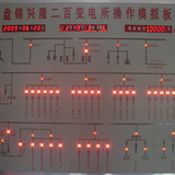 大連模擬圖板、模擬屏、模擬盤、配電盤、安全運行記錄儀