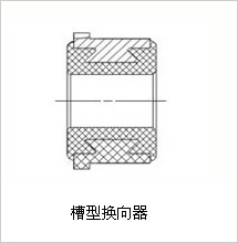 鑫達(dá)槽型換向器