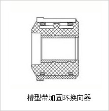 鑫達槽型帶加固環(huán)換向器