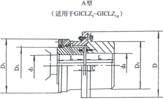 CL、CLZ型鼓形齒式聯(lián)軸器