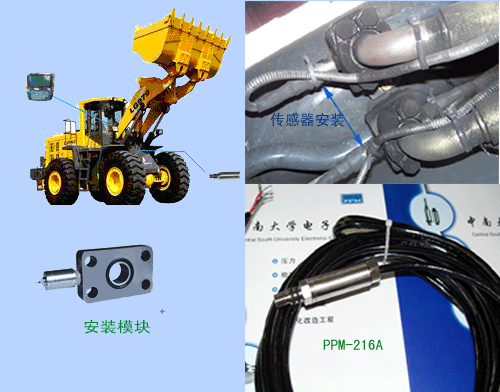 裝載機(jī)電子稱