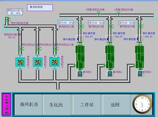 廣西南寧污水處理自控系統(tǒng)