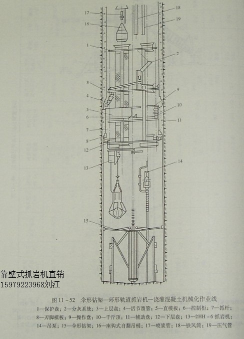 HZY型系列液壓中心回轉(zhuǎn)抓巖機(jī)