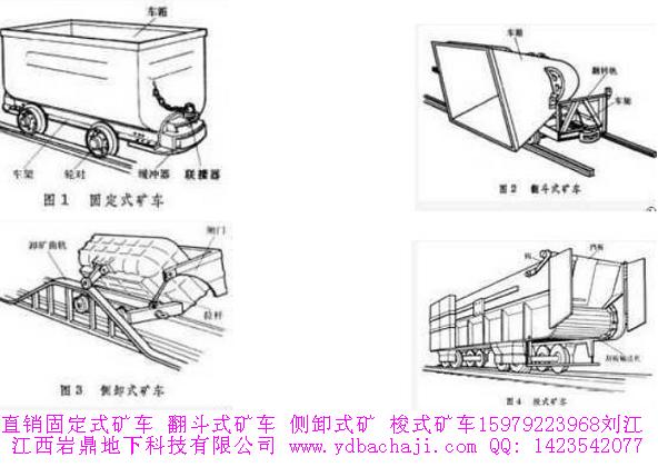 井下運輸設備 礦車