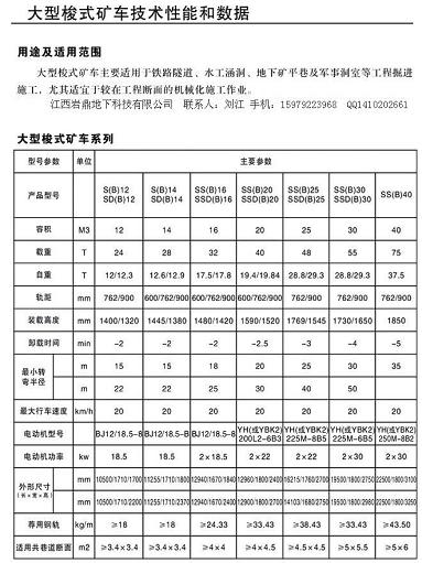 ST-25[B]、SS25A、S[B]25防暴標(biāo)準(zhǔn)型梭式礦車