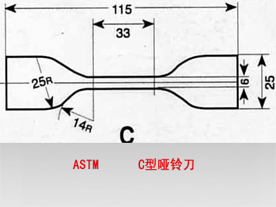 ASTM-C型啞鈴刀