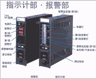 V 系列氣體檢測報警系統(tǒng)