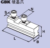 SMW-AUTOBLOK GBK硬基爪