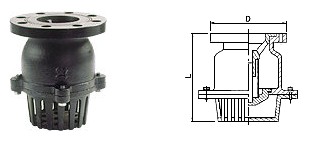 FIG F54000 鑄鐵底閥 臺灣金口