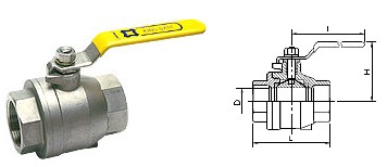 臺(tái)灣金口 FIG 128S00 二件式不銹鋼球閥