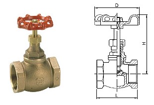 臺(tái)灣金口 FIG 3300青銅截止閥