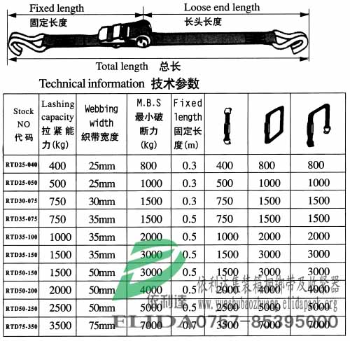 依利達集裝箱捆綁帶及收緊器/聚酯型編織捆綁帶收緊機/復合型編織固定帶打包機