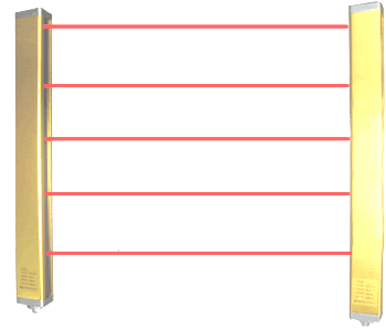 ESF系列多光束安全光柵