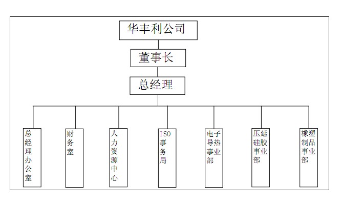 導(dǎo)熱硅膠片，硅膠墊片，cpu導(dǎo)熱硅膠墊片，散熱硅膠片