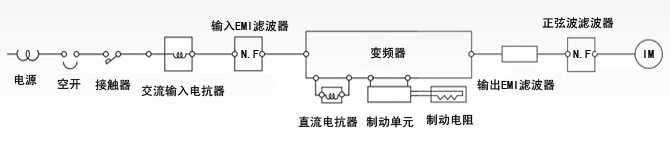 幾種壓力容器的特點(diǎn)及用途