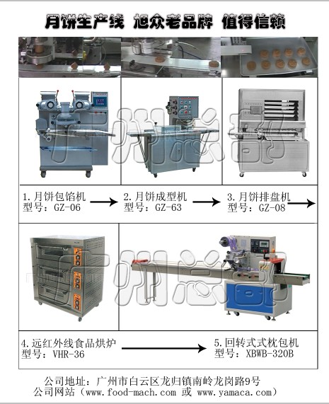 06月餅機(jī) 月餅生產(chǎn)線 月餅包餡機(jī) 月餅成型機(jī) 月餅排盤機(jī) 月餅包裝機(jī)