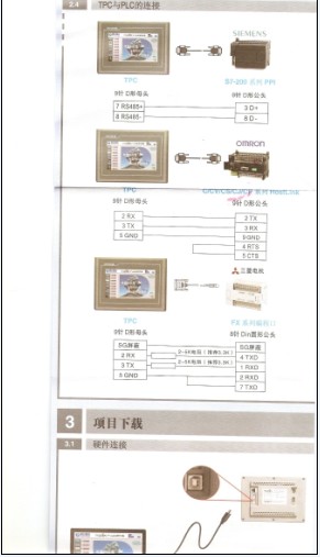 昆侖通態(tài)TPC與PLC連接通訊線各種規(guī)格大量現(xiàn)貨全國熱銷