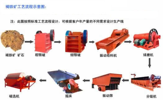 以質(zhì)量立足于市場(chǎng)【金工】重機(jī)【方解石的應(yīng)用于技術(shù)指標(biāo)¤選方解石的理想品位】