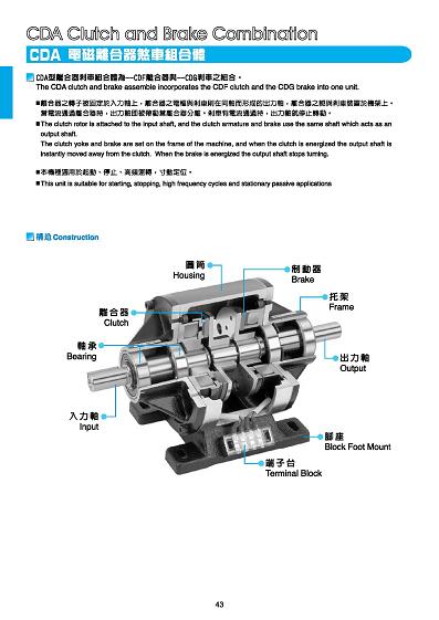 電磁離合剎車器組CDA