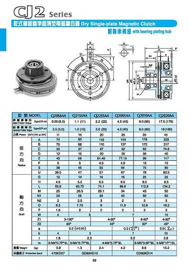 電磁離合器CDJ