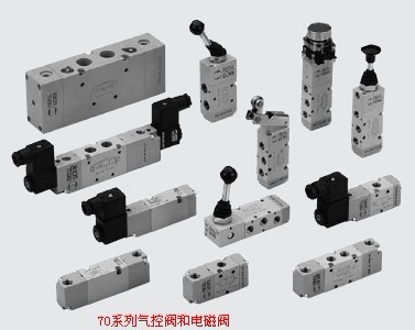 METALWORK70系列氣控閥和電磁閥/麥特沃克氣控閥和電磁閥