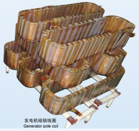 直流電機線圈，發(fā)電機線圈