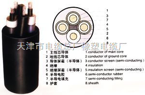 天車電纜KVVRC天車電纜KVVRC，天車控制電纜KVVRC