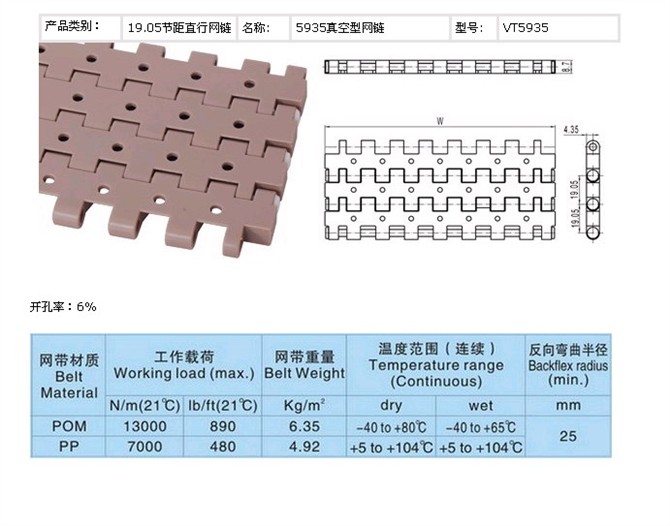 5935開孔型網(wǎng)帶 5936開孔型網(wǎng)帶