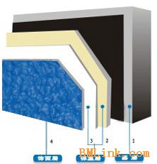 外墻保溫系統(tǒng)防火A級(jí)材料
