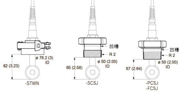 ISC40FS流通式支架組件