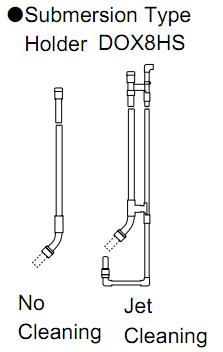 DOX8HS-PP-20-C-S3-NP*B支架