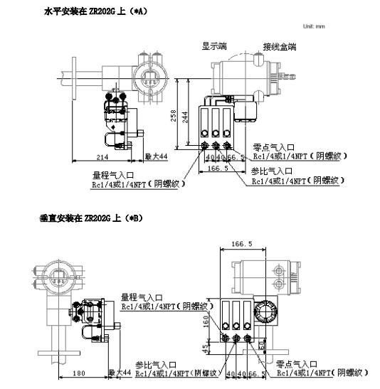 一體式分析儀自動校正裝置ZR20H橫河