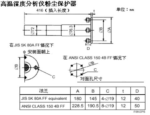 橫河ZH21B高溫濕度分析儀用粉塵保護(hù)器