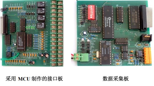 DeviceNet與串口通信節(jié)點(diǎn)