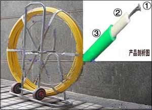 穿孔器廠家 批發(fā)穿孔器 管道電纜穿管器 電纜穿孔器 電纜穿線器