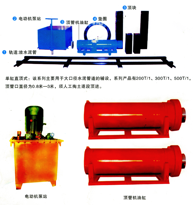 320噸水泥頂管機(jī) 水泥頂管機(jī)生產(chǎn)廠家 水泥頂管機(jī)價(jià)格 霸州水泥頂管機(jī)