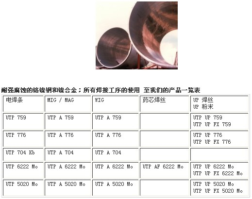 PP-J607Ni結(jié)構(gòu)鋼焊條、低碳鋼焊條