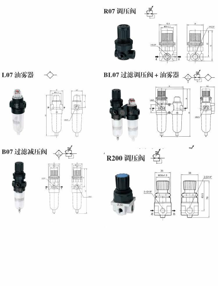 Norgren(諾冠)過濾器、調(diào)壓閥、潤滑器，三聯(lián)件