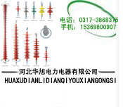 高壓線路棒形懸式復(fù)合絕緣子FXBW4-35/100棒形型復(fù)合絕緣子