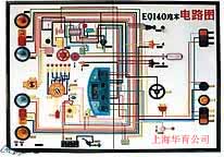 SRS 系統(tǒng)仿真實訓臺