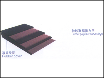 匯昕分層式織物芯輸送帶