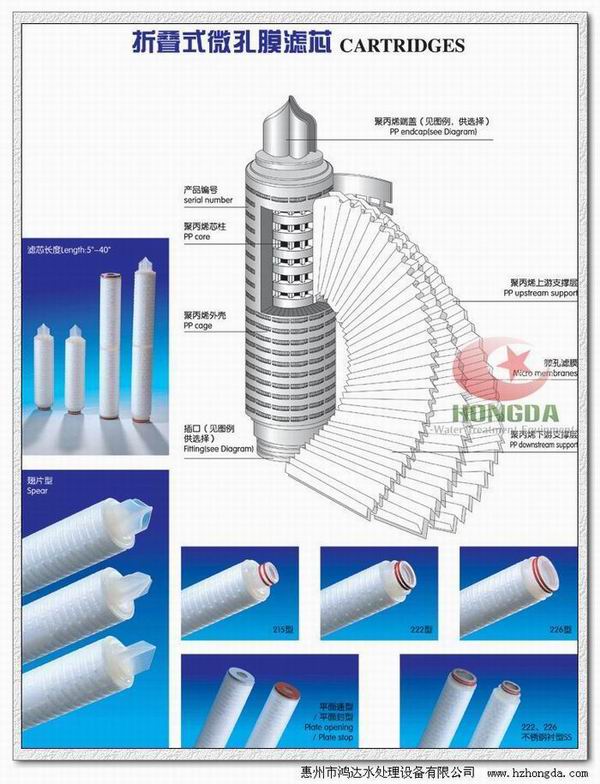 折疊濾芯，微孔膜濾芯，精密過濾器濾芯，精密濾芯