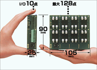 FP0-C32T(AFP02543)、FP0-C32CT（AFP02543C