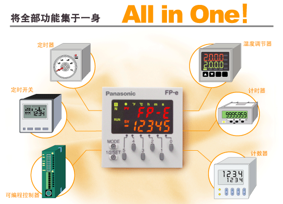 松下AFPE224300松下FPE可編程控制器