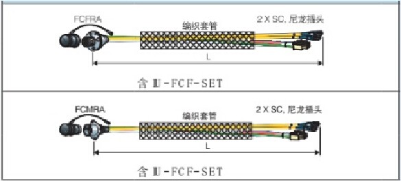 珠海廠家銷(xiāo)售電視轉(zhuǎn)播復(fù)合光纜連接器FCFRA