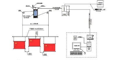 晉城廠價直銷電動升旗、水平升旗、立桿升旗