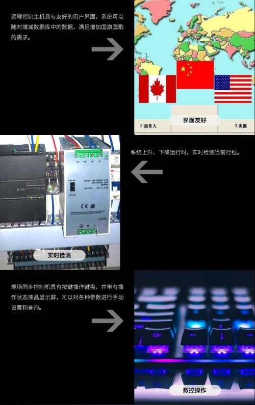 廈門水平升旗系統(tǒng)量大從優(yōu) 廠家直銷KH1001量大從優(yōu)