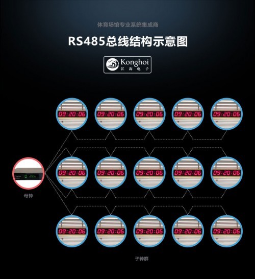 崇左數(shù)字子鐘量大從優(yōu) 廠家直銷子鐘量大從優(yōu)