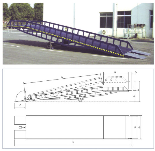 濟(jì)南移動(dòng)式液壓登車(chē)橋，登車(chē)橋?qū)I(yè)生產(chǎn)商濟(jì)南祥龍